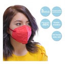 Cubrebocas N95 Grado Médico Certificado 100 Piezas