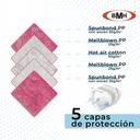 Cubrebocas N95 Grado Médico Certificado 100 Piezas